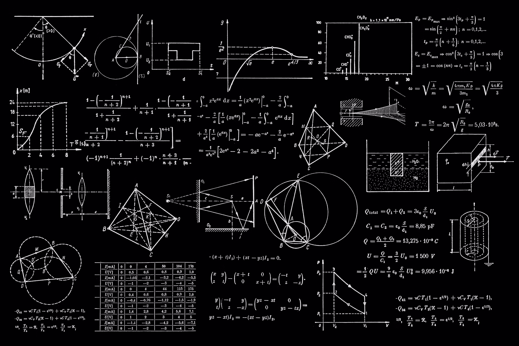 Quantum Tech Background